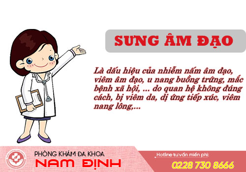 sưng âm đạo