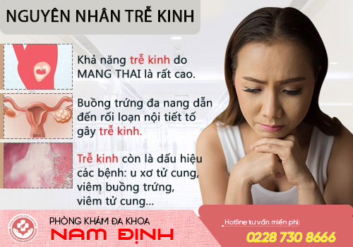 trễ kinh