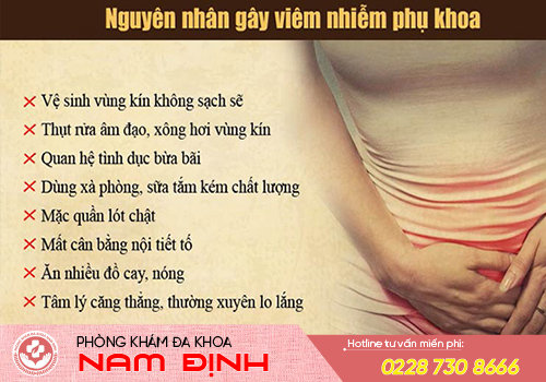 triệu chứng viêm phụ khoa