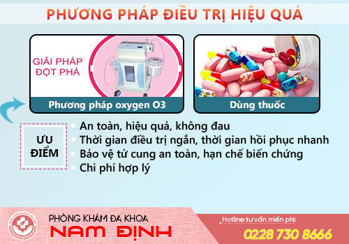 chi phí chữa viêm âm đạo