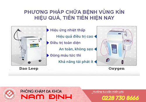 viêm phụ khoa