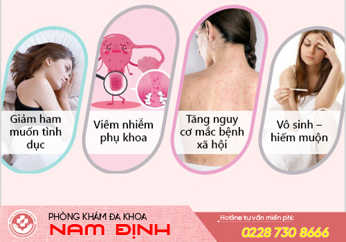 Nấm candida